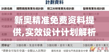 新奥精准免费资料提供,实效设计计划解析_SE版6.609