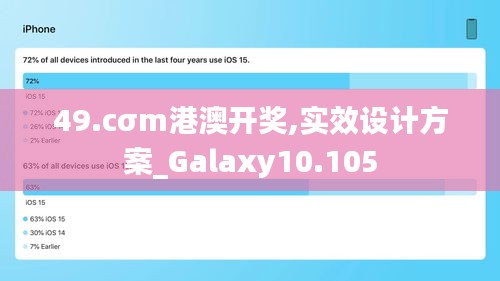 49.cσm港澳开奖,实效设计方案_Galaxy10.105
