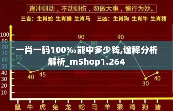 差强人意 第3页
