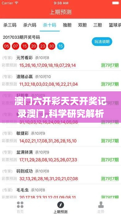 澳门六开彩天天开奖记录澳门,科学研究解析说明_1440p13.349