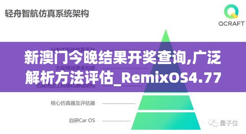 新澳门今晚结果开奖查询,广泛解析方法评估_RemixOS4.773