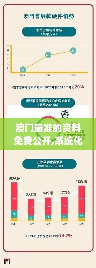 堂而皇之 第2页