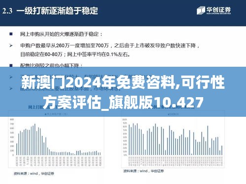 真独简贵 第3页