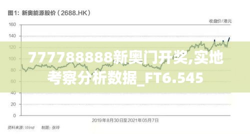 777788888新奥门开奖,实地考察分析数据_FT6.545