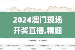 2024澳门现场开奖直播,精细解析评估_FHD2.857