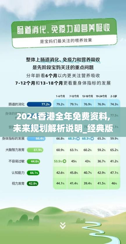2024香港全年免费资料,未来规划解析说明_经典版9.919