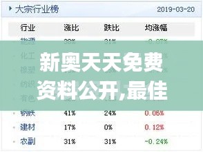 新奥天天免费资料公开,最佳选择解析说明_游戏版3.459