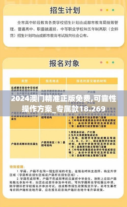 2024澳门精准正版免费,可靠性操作方案_专属款18.269