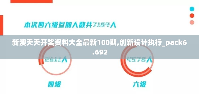 新澳天天开奖资料大全最新100期,创新设计执行_pack6.692