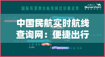 中国民航实时航线查询网：便捷出行，信息无忧
