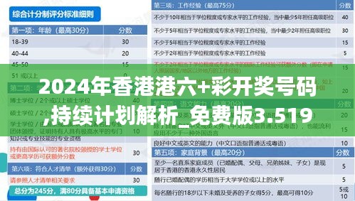 2024年香港港六+彩开奖号码,持续计划解析_免费版3.519