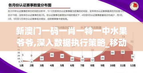 新澳门一码一肖一特一中水果爷爷,深入数据执行策略_移动版2.380