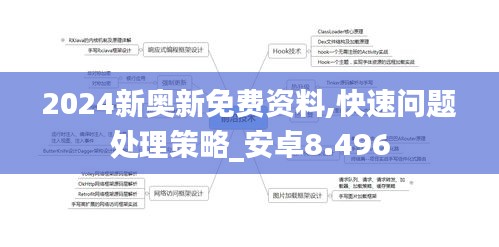 物是人非 第3页