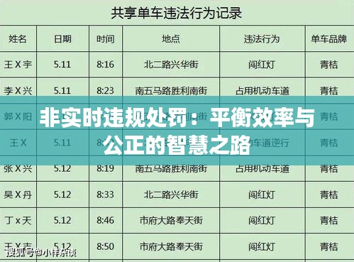 非实时违规处罚：平衡效率与公正的智慧之路