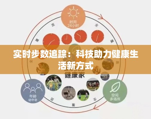 实时步数追踪：科技助力健康生活新方式