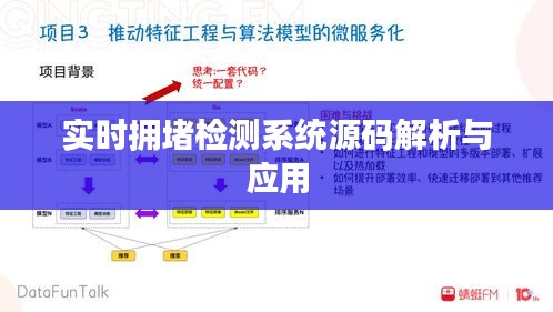 实时拥堵检测系统源码解析与应用