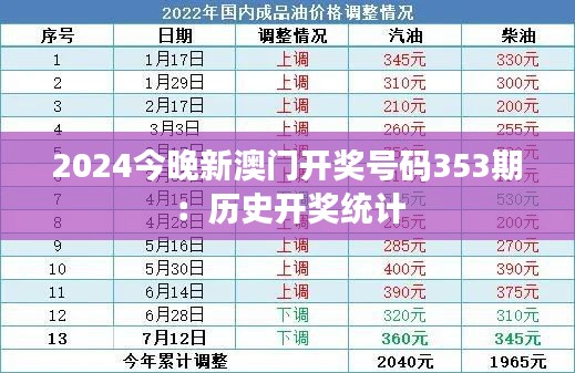 罗含梦鸟 第2页