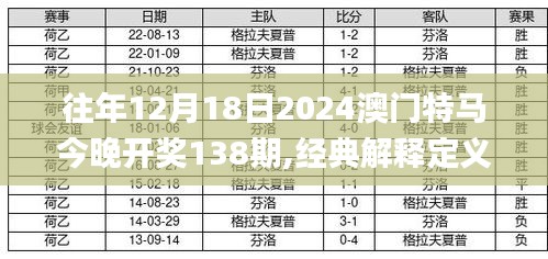往年12月18日2024澳门特马今晚开奖138期,经典解释定义_创新版1.291