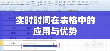 实时时间在表格中的应用与优势