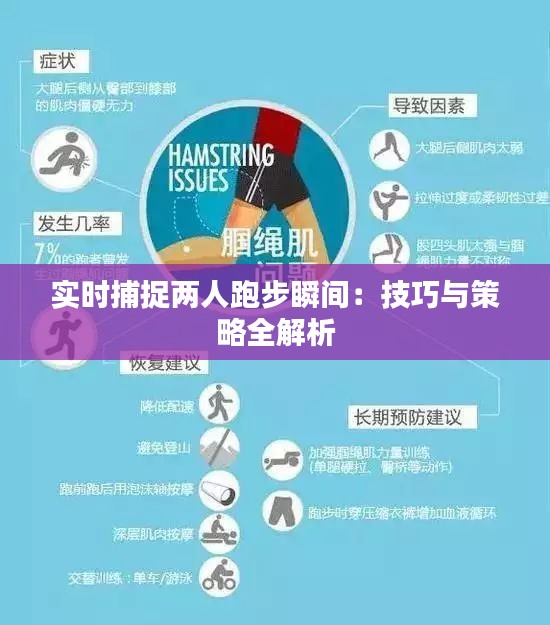 实时捕捉两人跑步瞬间：技巧与策略全解析