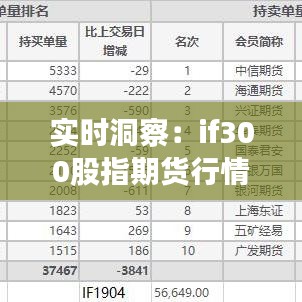 蹉跎岁月 第2页