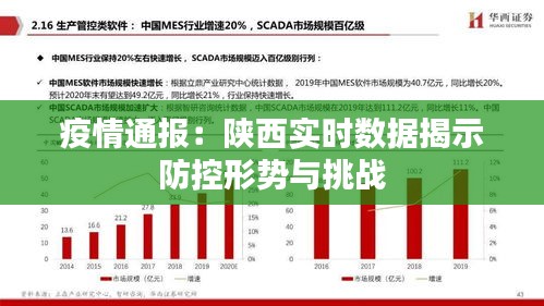 疫情通报：陕西实时数据揭示防控形势与挑战