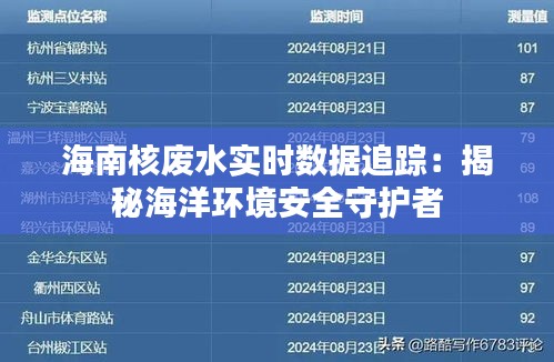 海南核废水实时数据追踪：揭秘海洋环境安全守护者