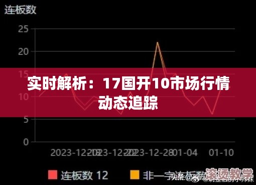实时解析：17国开10市场行情动态追踪