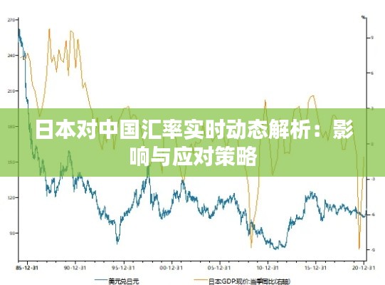 日本对中国汇率实时动态解析：影响与应对策略