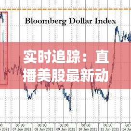实时追踪：直播美股最新动态解析