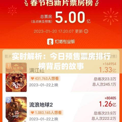 实时解析：今日预售票房排行榜背后的故事