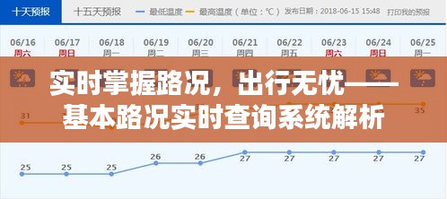 实时掌握路况，出行无忧——基本路况实时查询系统解析