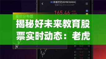 揭秘好未来教育股票实时动态：老虎证券助力投资者把握先机