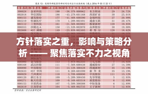 方针落实之重，影响与策略分析 —— 聚焦落实不力之视角