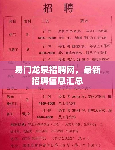 易门龙泉招聘网，最新招聘信息汇总