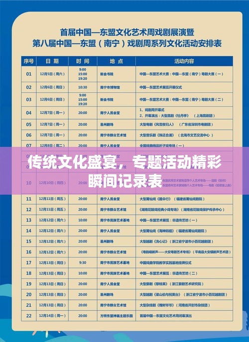 传统文化盛宴，专题活动精彩瞬间记录表