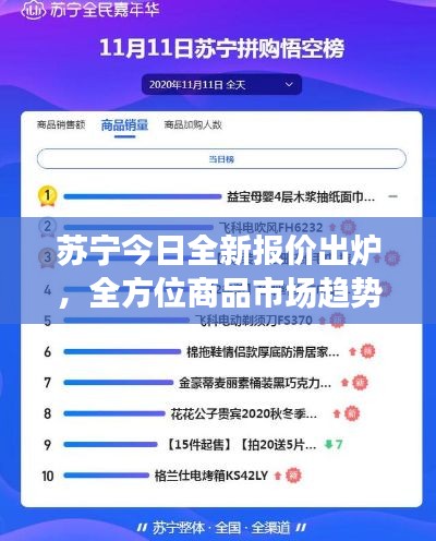 苏宁今日全新报价出炉，全方位商品市场趋势深度解析