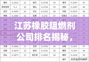 江苏橡胶阻燃剂公司排名揭秘，领先企业榜单重磅出炉！