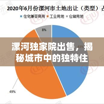 漯河独家院出售，揭秘城市中的独特住宅之选