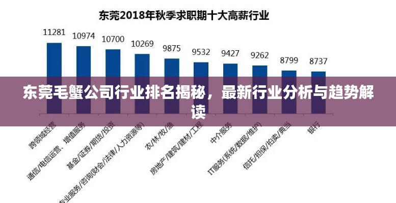 东莞毛蟹公司行业排名揭秘，最新行业分析与趋势解读