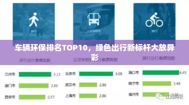 车辆环保排名TOP10，绿色出行新标杆大放异彩