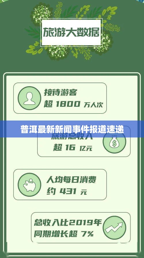 普洱最新新闻事件报道速递