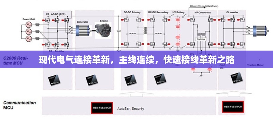 现代电气连接革新，主线连续，快速接线革新之路