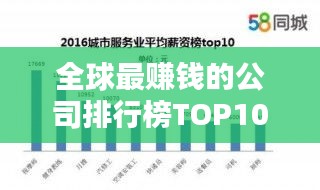 全球最赚钱的公司排行榜TOP10，暴利行业大揭秘！