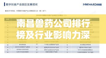 南昌兽药公司排行榜及行业影响力深度解析