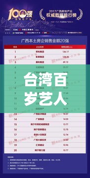 台湾百岁艺人排名榜重磅更新！最新榜单揭晓
