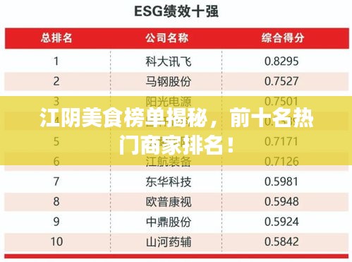 江阴美食榜单揭秘，前十名热门商家排名！