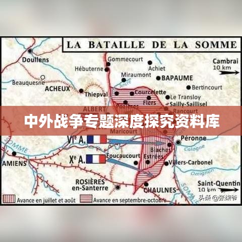 中外战争专题深度探究资料库