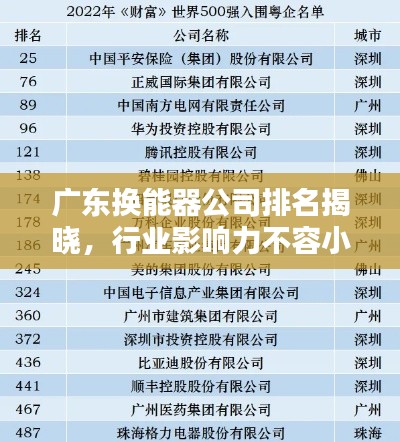 广东换能器公司排名揭晓，行业影响力不容小觑