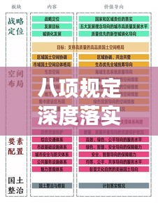 八项规定深度落实，制度执行与成效评估的全面统计与探索